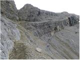 Rifugio Pederü - Piz dles Conturines